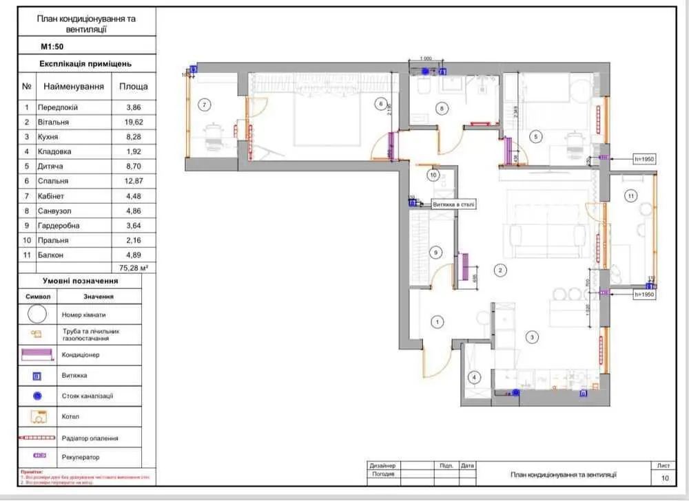 Комфортна 3-кімнатна квартира в приємному районі міста.