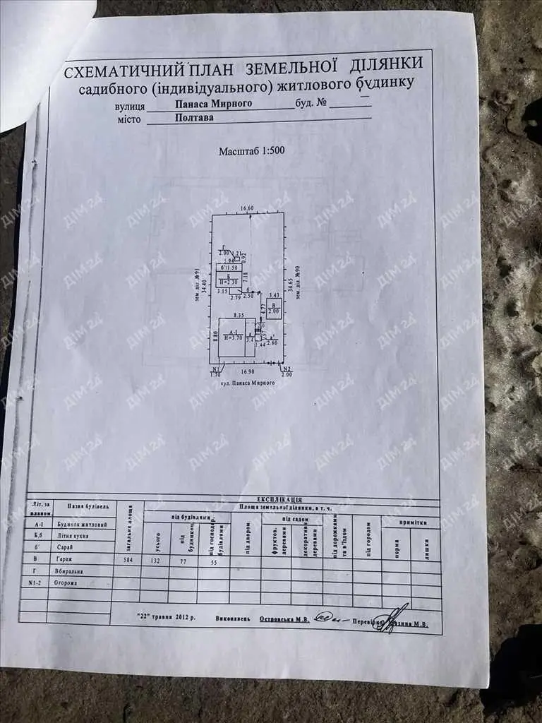 Окремий будинок в центральній частині міста