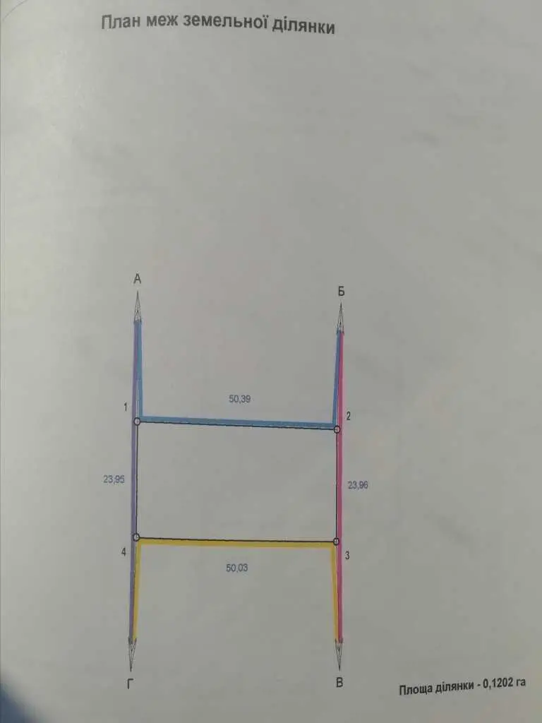 Полтава, Ділянка - Продаж, Заводська, 