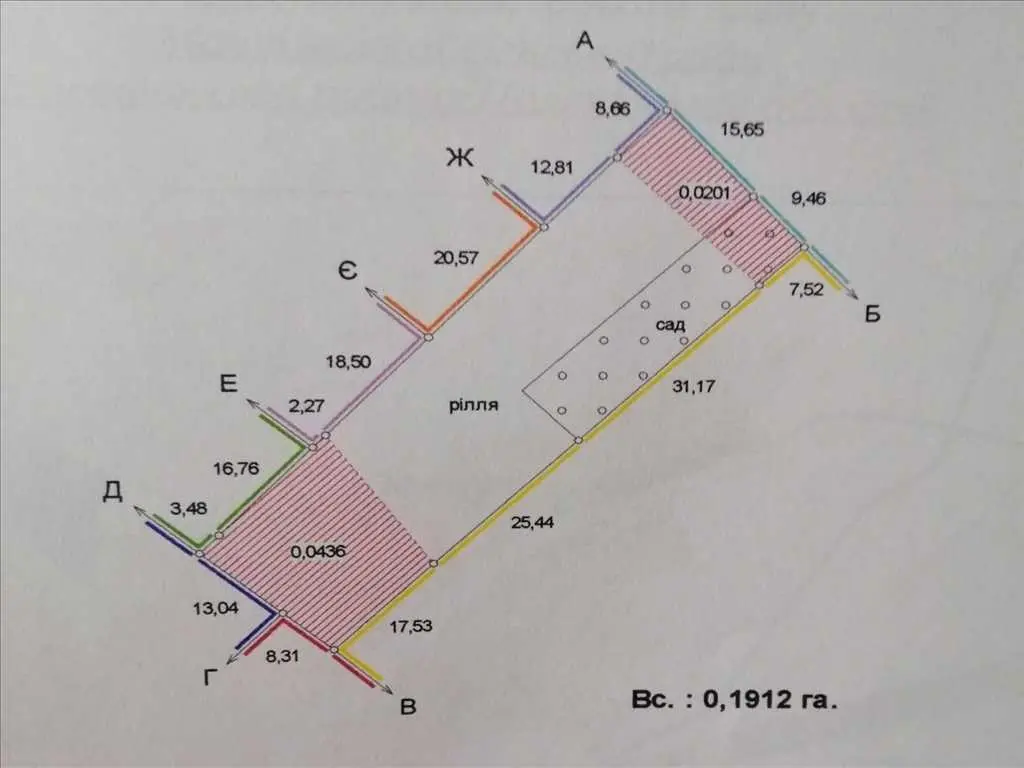 Ділянка під забудову в Мачухах- 15 км від Полтави 