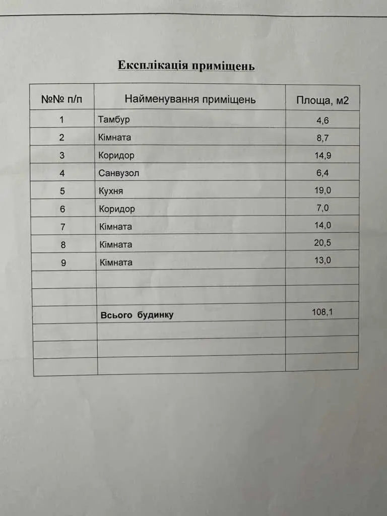 Новий будинок в центральній частині міста.