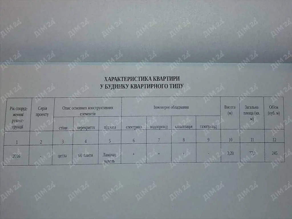  1 кімнатна квартира з дизайнерским ремонтом, Левада.