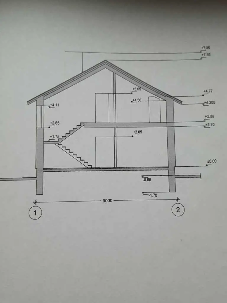 Будинок з ділянкою на Браїлках