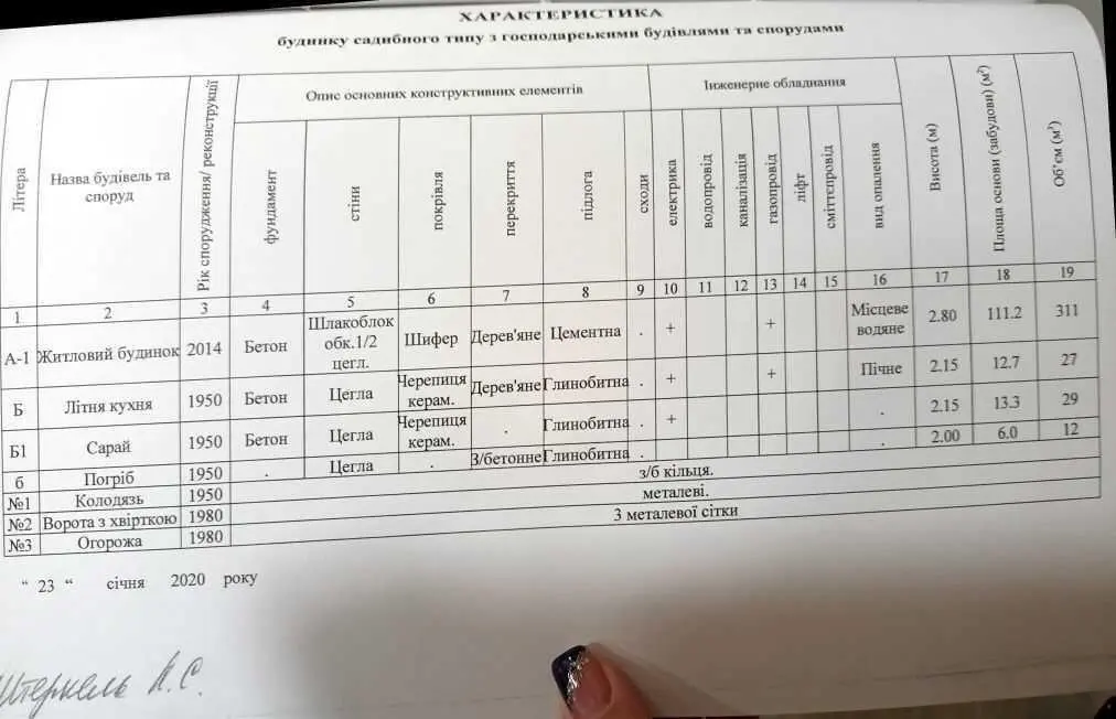 Будинок з сучасним ремонтом в Тахтаулове! 