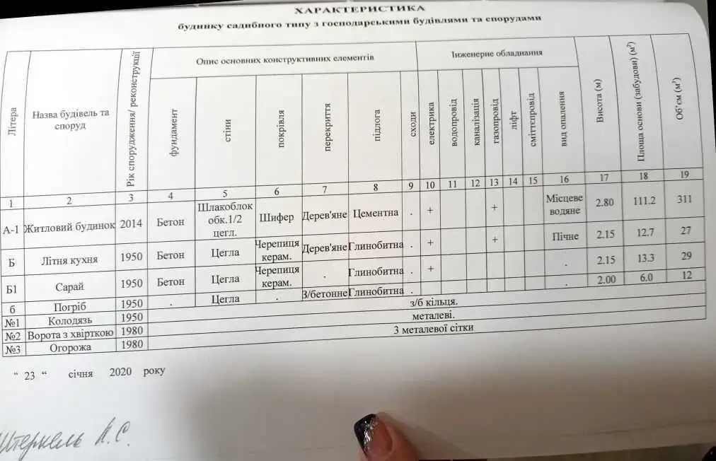 Будинок з сучасним ремонтом в Тахтаулове! 