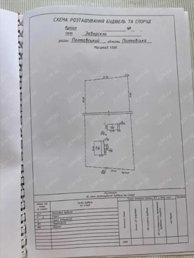 Ділянка з комунікаціями в Заворскло!