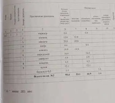 Трикімнатна квартира в районі Климівки!