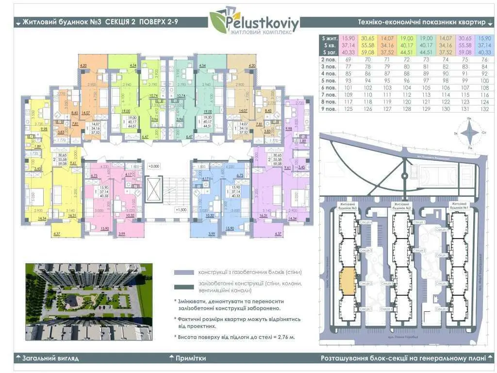 Однокімнатна квартира в новобудові на Браїлках!