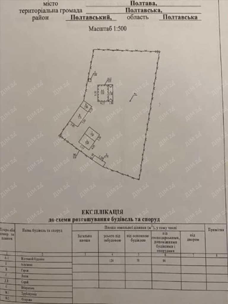 Дача на Рибцях