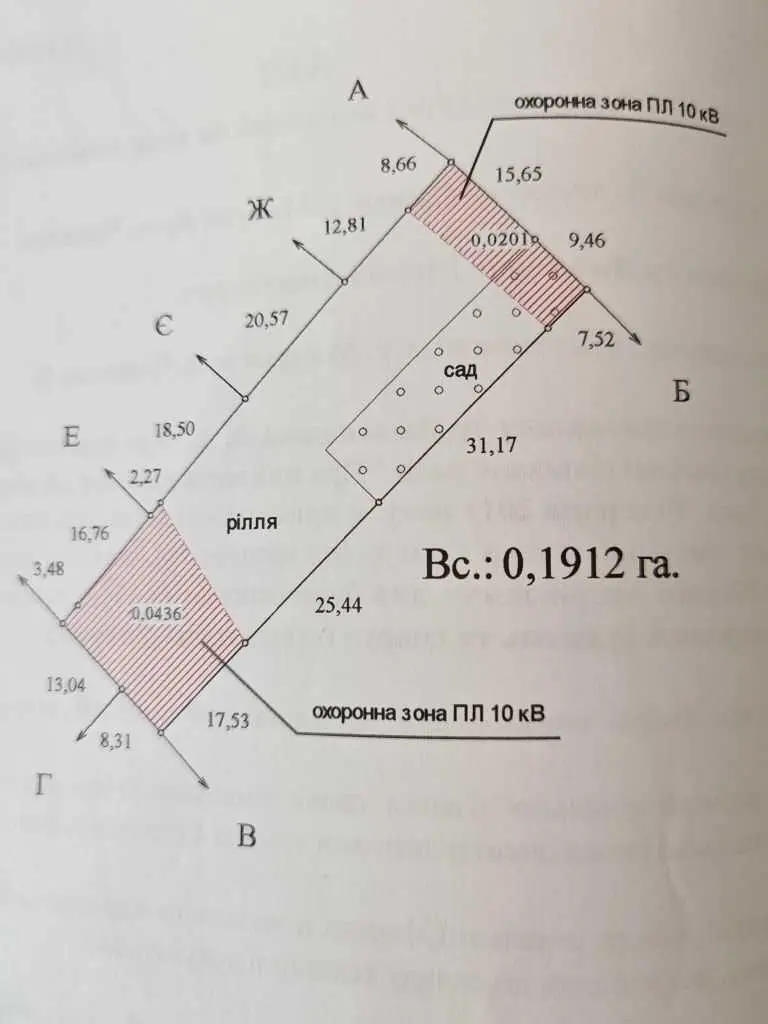 Ділянка під забудову в с. Мачухи.