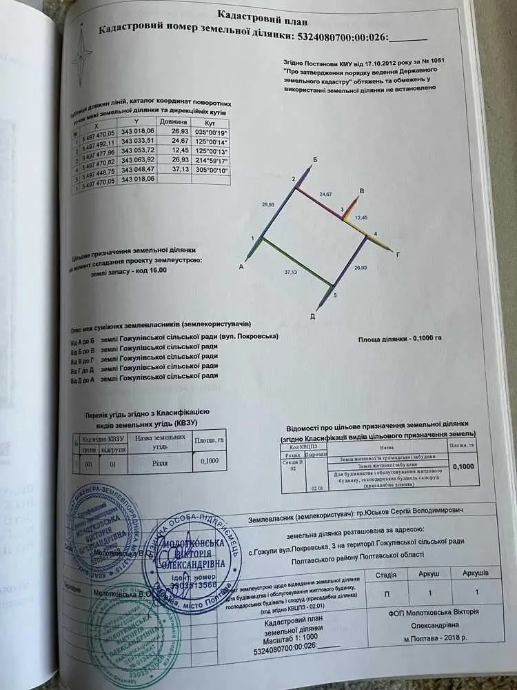 Земельна ділянка під забудову в Гожулах