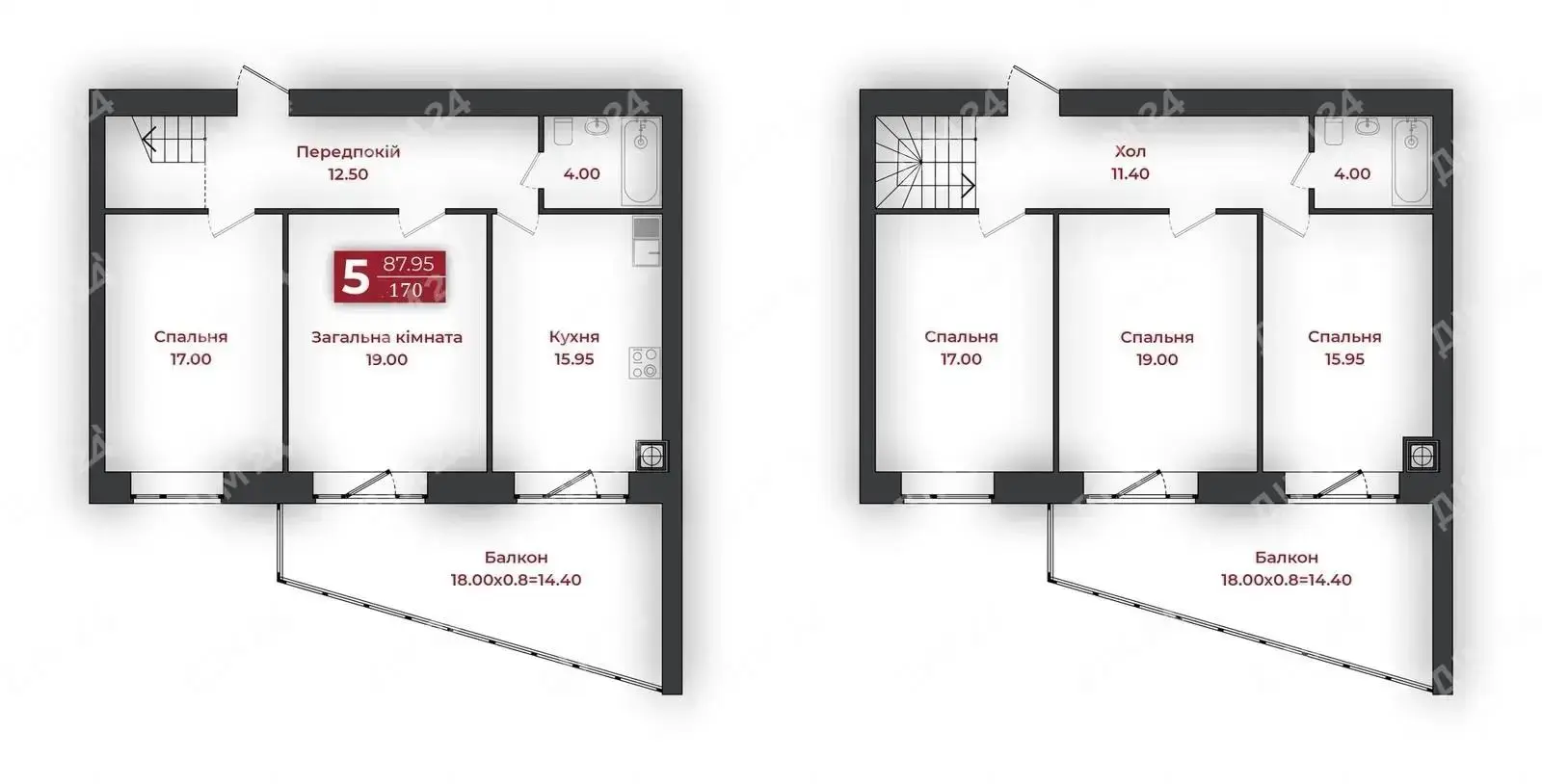 Дворівнева квартира, яка має характер
