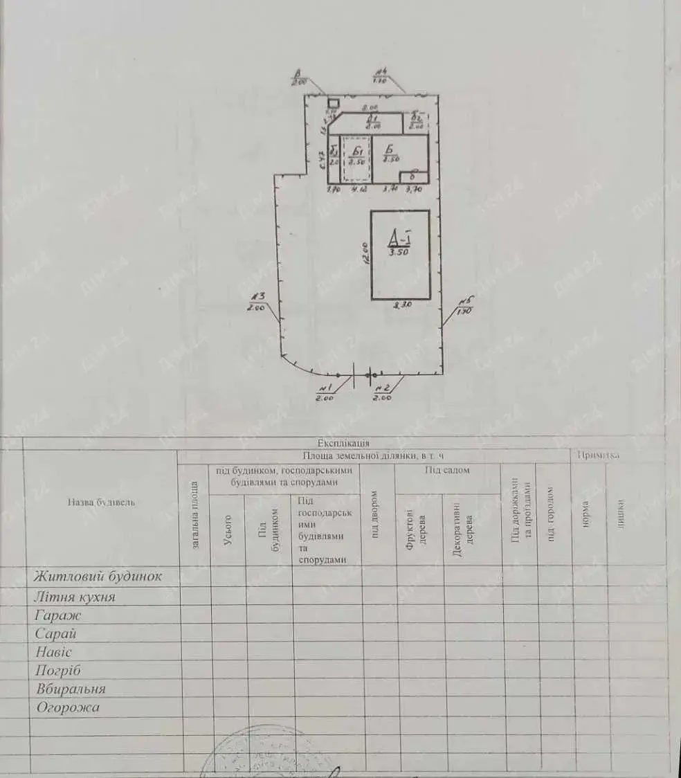 Будинок з меблями у місті Решетилівка, Полтавська область