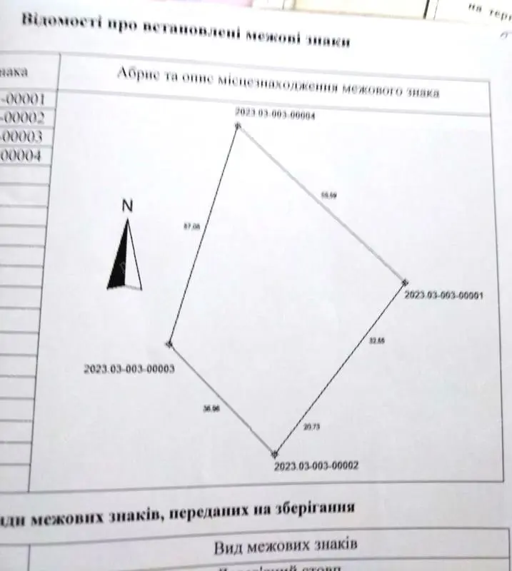 Ділянка в Тахтаулово