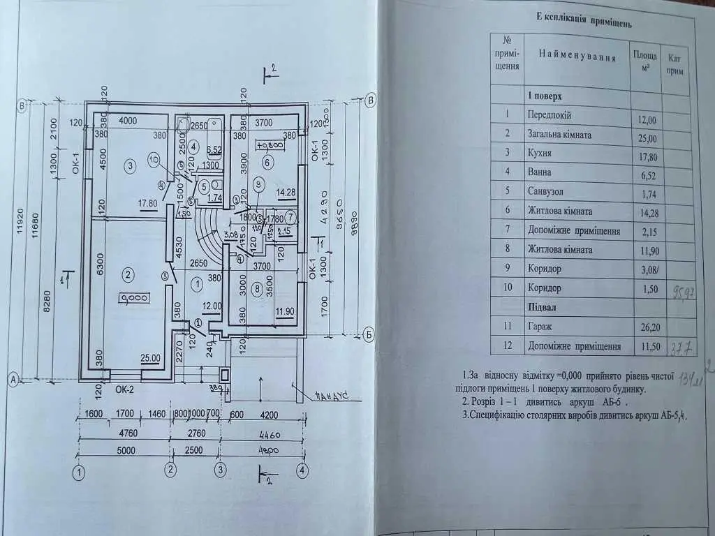 Цегляний будинок з комунікаціями